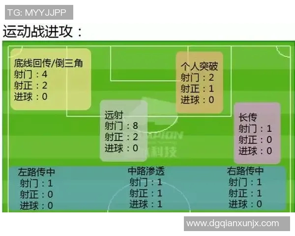 韩国与乌兹别克足球对决数据分析与战术解析全面解读
