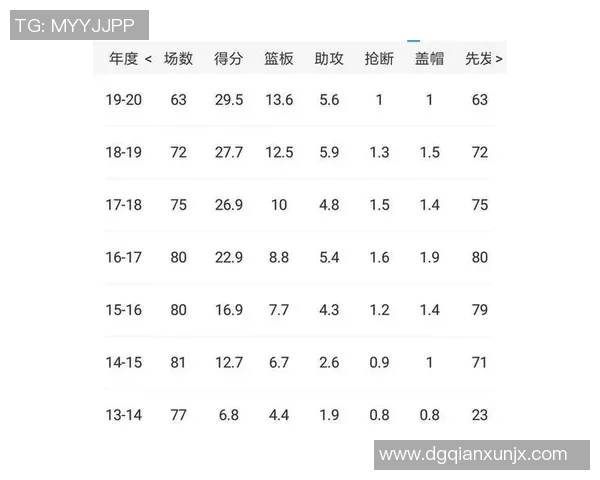 雄鹿与猛龙对决分析及竞猜推荐策略分享 雄鹿与猛龙对决分析及竞猜推荐策略分享