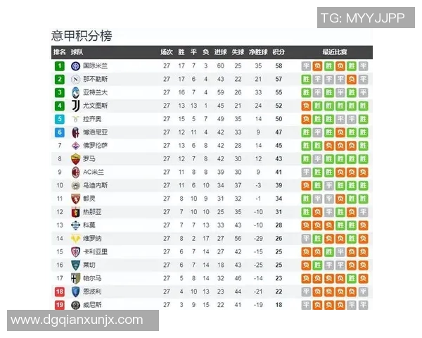历届意甲积分榜回顾与分析探讨各球队表现及历史变迁